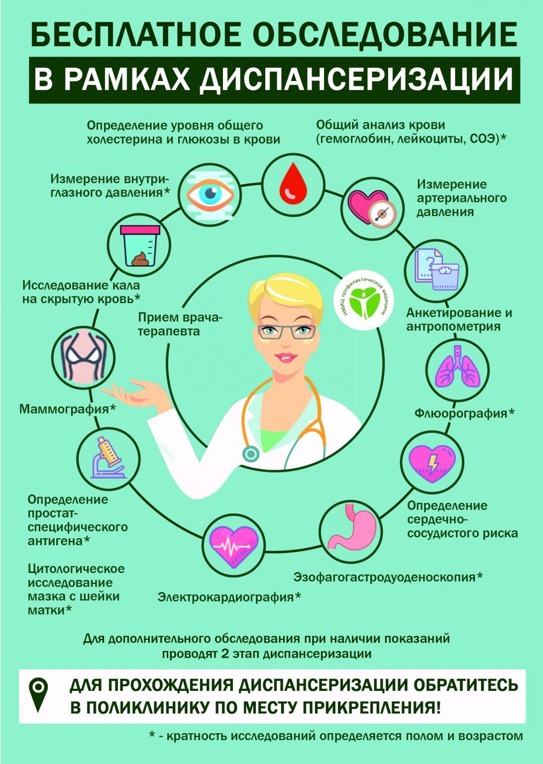 Диспансеризация и профилактические медицинские осмотры - ГБУЗ  «Белореченская ЦРБ» МЗ КК